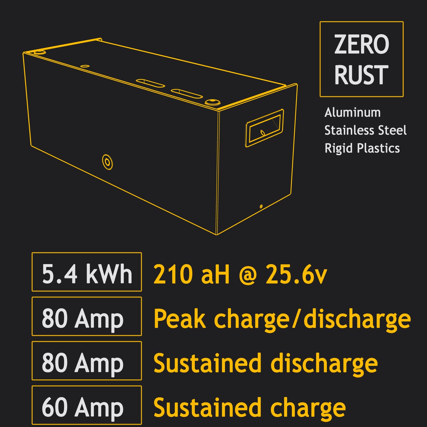 5.4kWh 25.6v LiFePo4 Stackable Battery Module