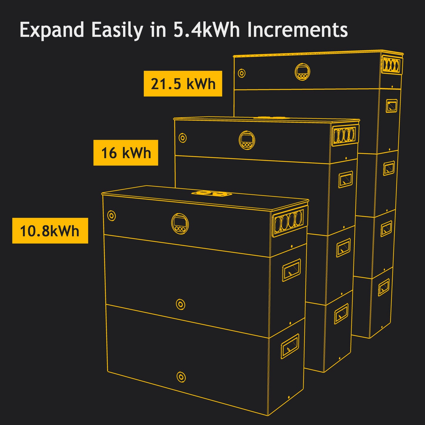 21.5kWh 51.2v LiFePo4 Battery