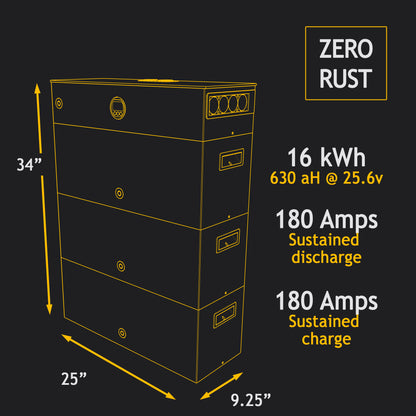 16kWh 25.6v Expandable LiFePo4 Battery
